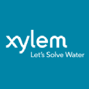 Xylem