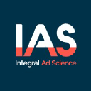 Integral Ad Science