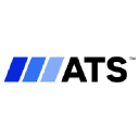 ATS